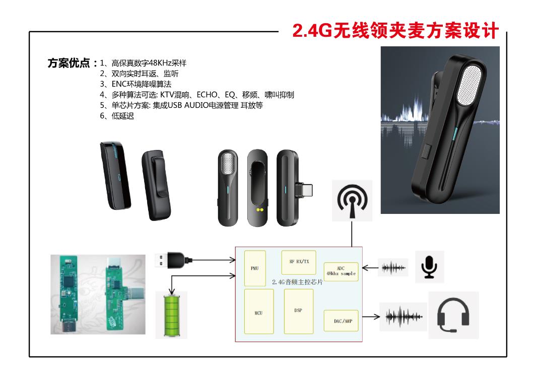 2.4G無線領(lǐng)夾麥方案